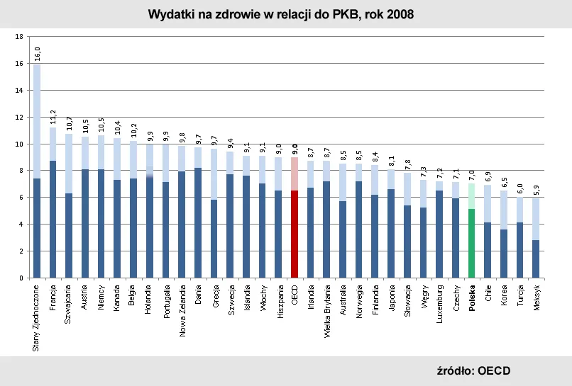 wydatki_225551.gif
