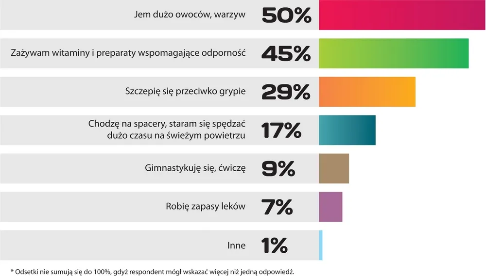 637028-wykres2.jpg