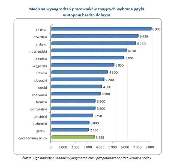 389554-wykres2.jpg