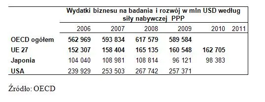 996375-oecd1.jpg