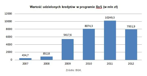 1157372-kredyty.jpg