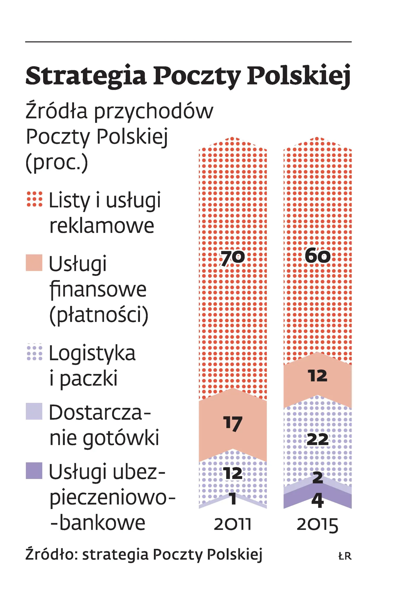 1177583-poczta.jpg