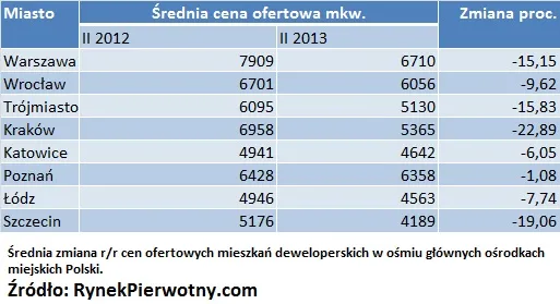 1225078-tab1.jpg