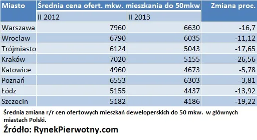 1225091-tab2.jpg