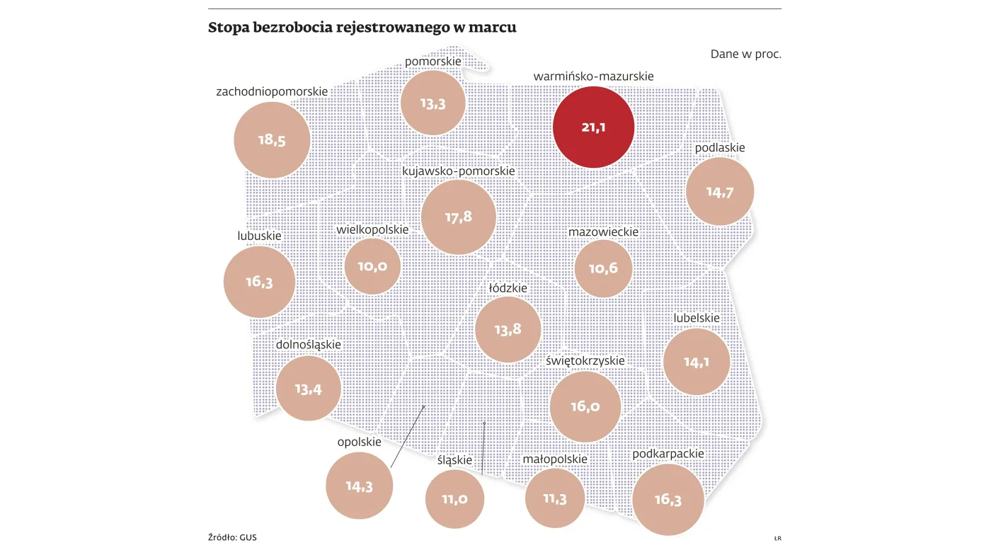 Polska mapa bezrobocia. Ponad 2 mln osób bez pracy