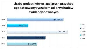 1543039-ryczalt.png