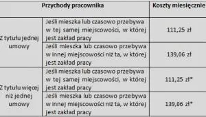 1669261-koszty.png