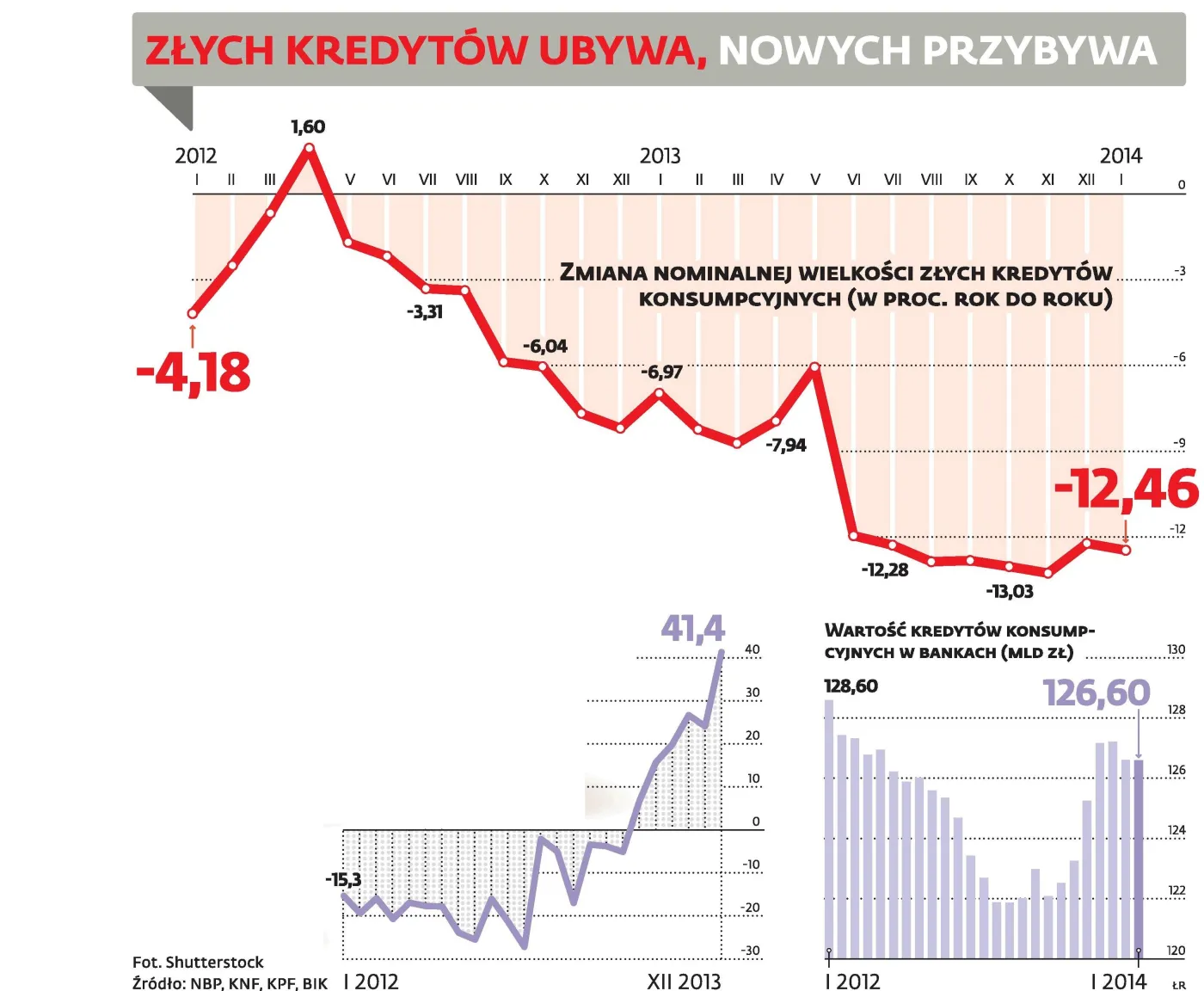 1732145-kredyty.jpg