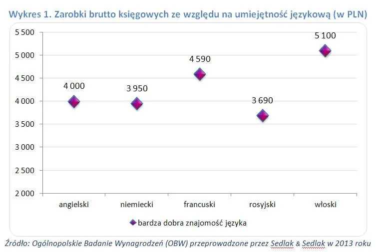 1793851-wykres.jpg