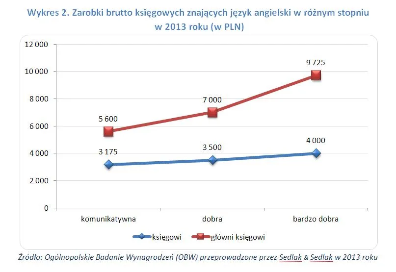 1793866-wykres2.jpg
