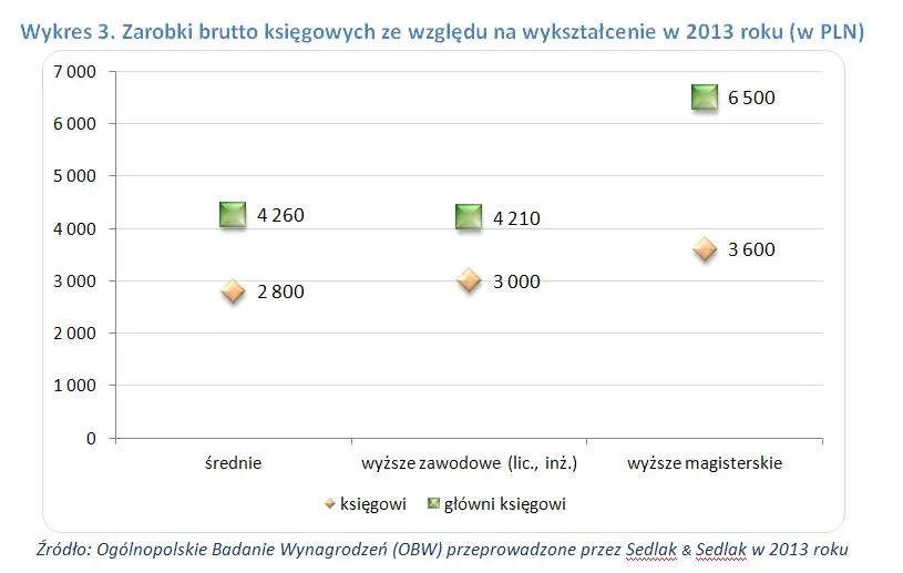 1793881-wykres3.jpg