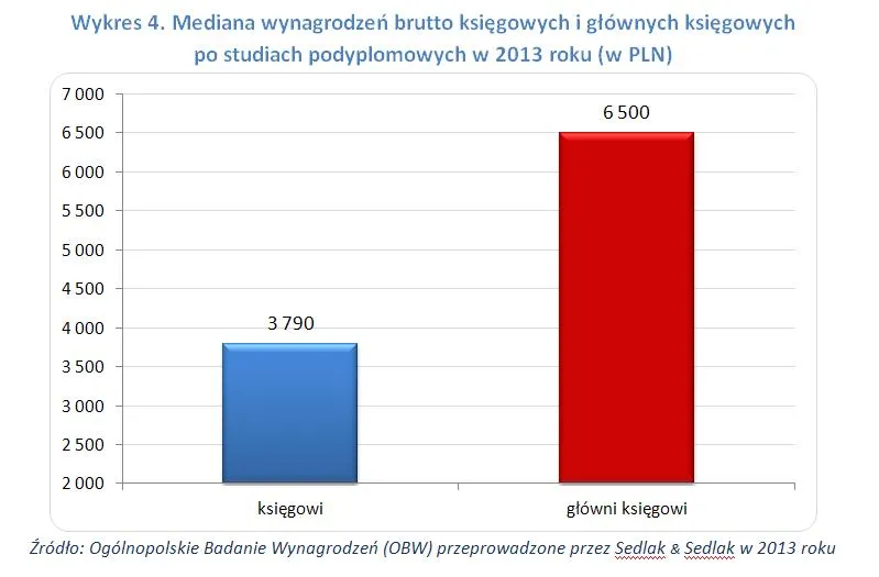 1793896-wykres4.jpg
