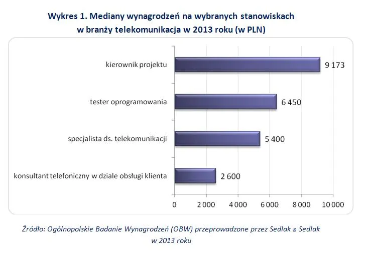1796067-wykres1.jpg