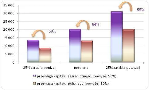 1797684-wykres3.jpg