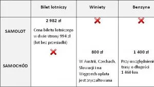 1391947-ceny.jpg