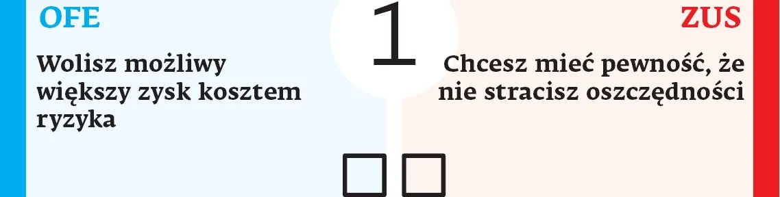 10 pytań emerytalnych. Odpowiedz i zdecyduj: OFE czy ZUS