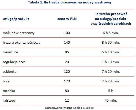 2032665-tabela1.jpg