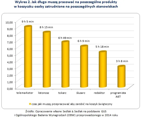 2130829-wykres2.jpg