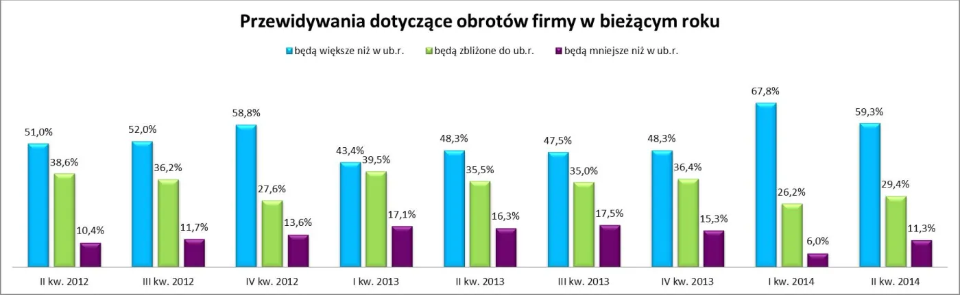 1843880-dochody.jpg