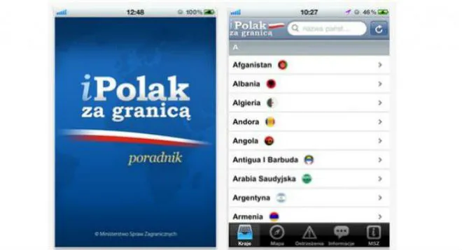 iPolak