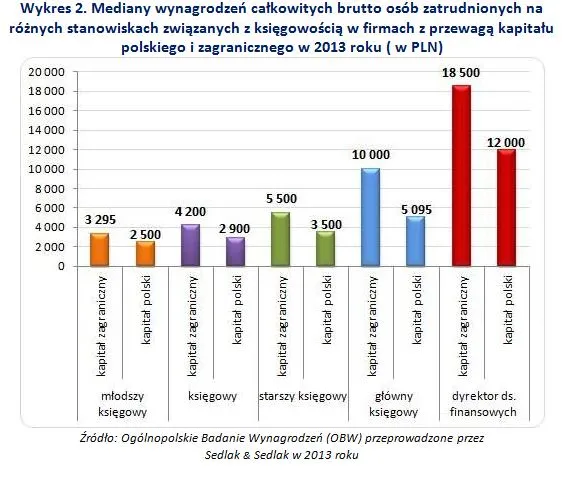 1866006-wykres2.jpg