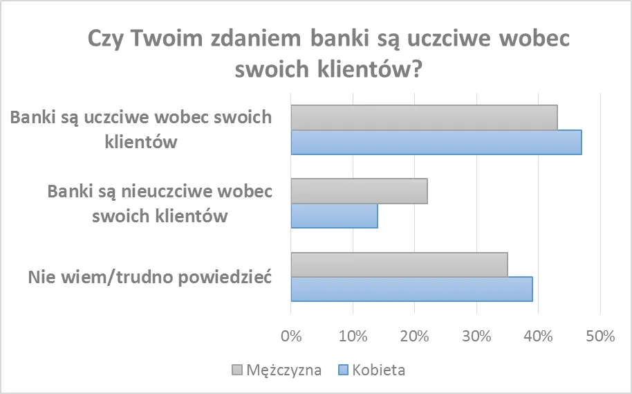 2533943-wykres.png