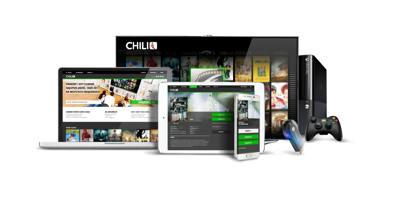 Chilli