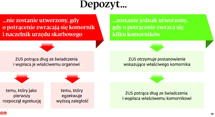 2663415-depozyt.jpg