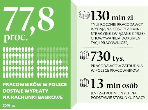 3094320-grafika.jpg