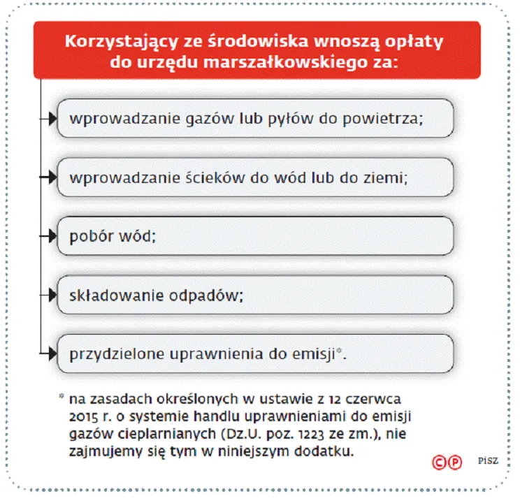 2849146-schemat.gif