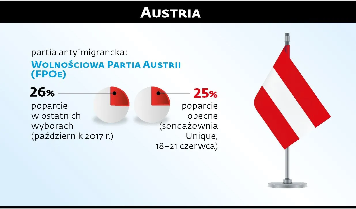 3373221-austria.jpg