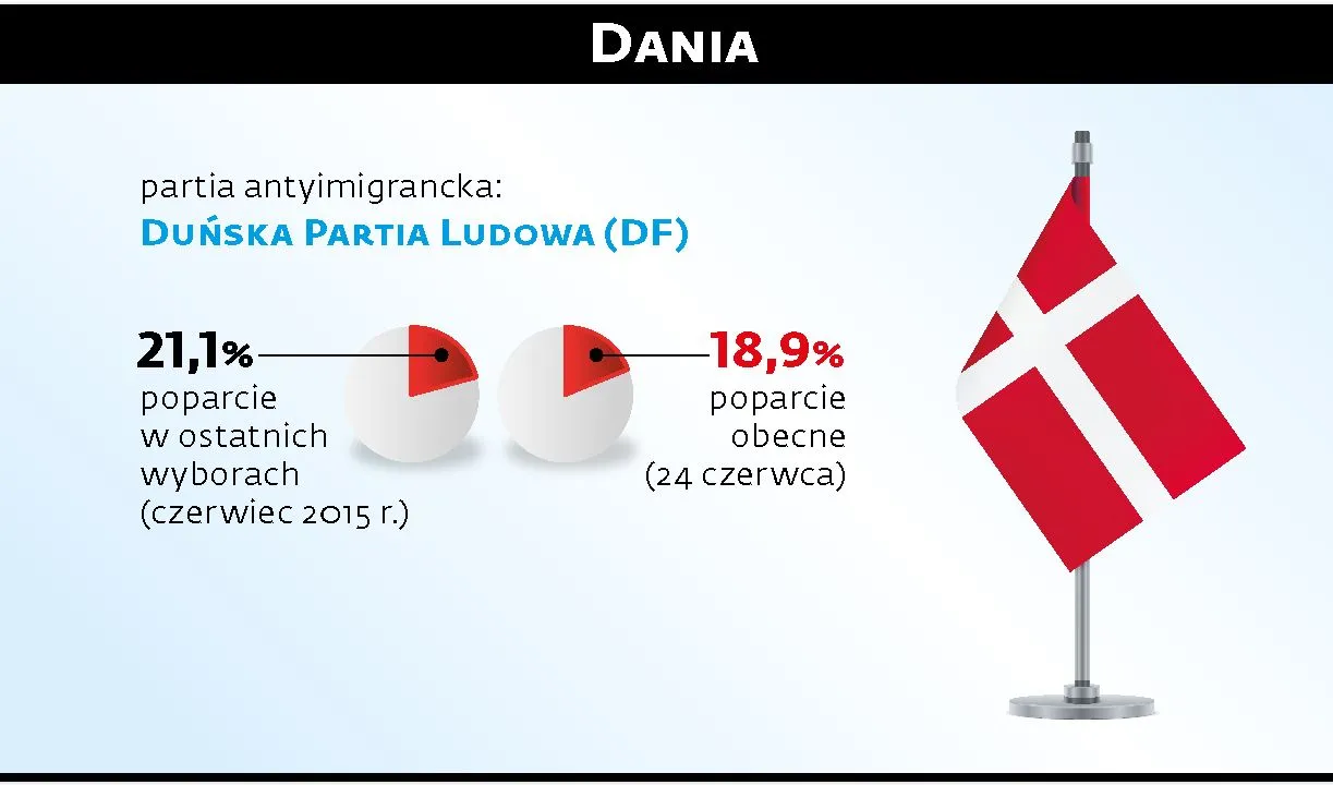 3373237-dania.jpg