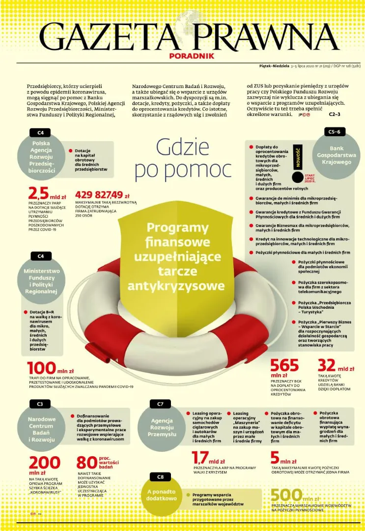 Gdzie po pomoc