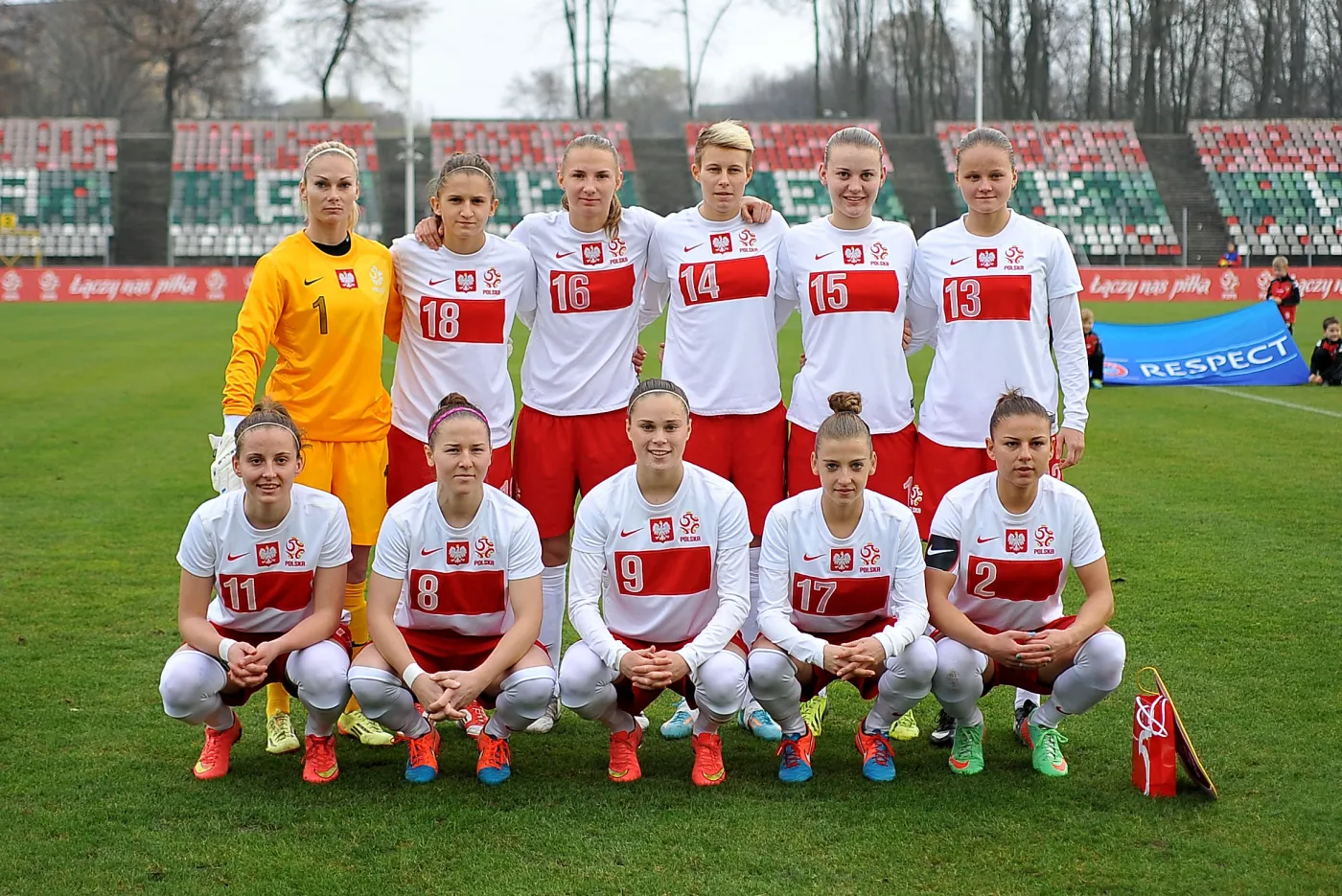 Piłkarska reprezentacja Polski kobiet na 35. miejscu w rankingu FIFA