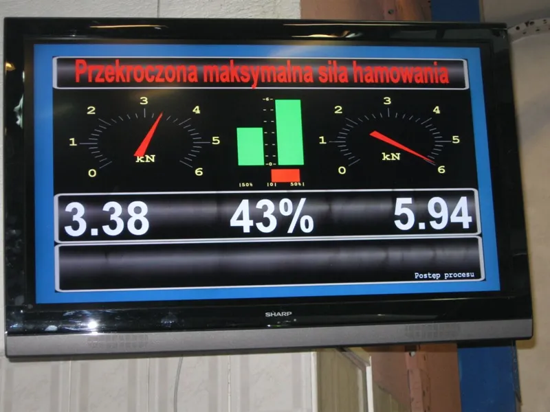 Szokujące odkrycie w Bydgoszczy. Dzieci przewoził w kłębach dymu. ZDJĘCIA