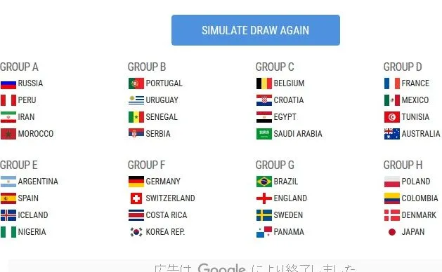 Symulacja losowania grup MŚ 2018