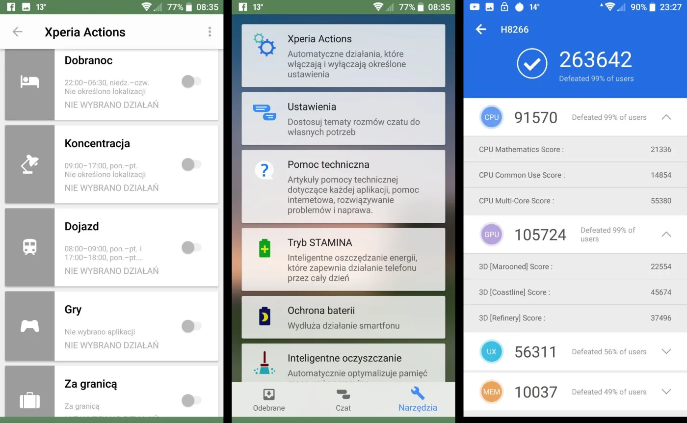 AnTuTu Benchmark, Xperia Actions