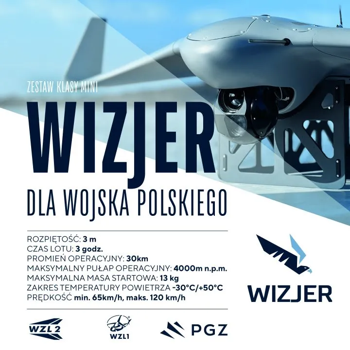 Wizjer