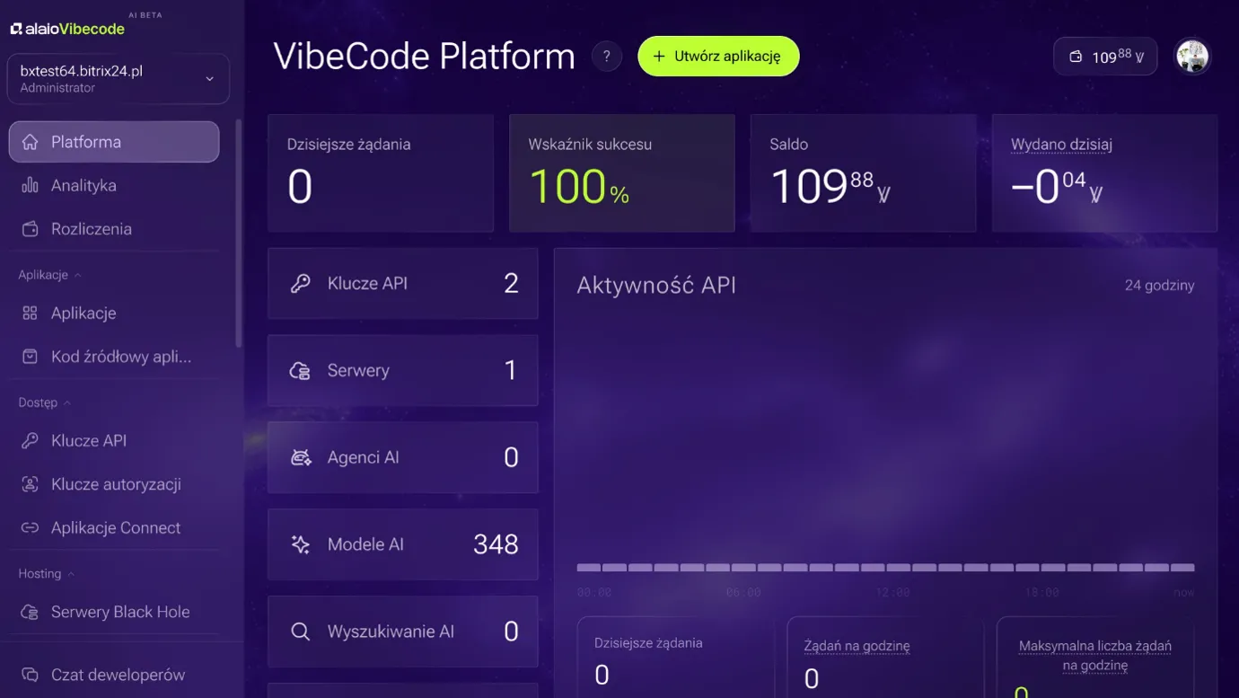 Główny panel Alaio Vibecode z metrykami platformy: aplikacjami, kluczami API, serwerami i katalogiem dostępnych modeli AI