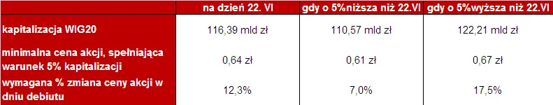tabela1_223060.png