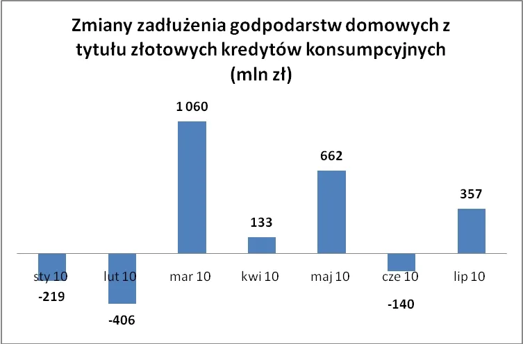 kredytt2_248894.jpg