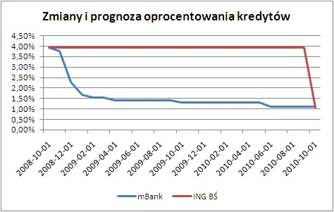 wykres2_248918.png