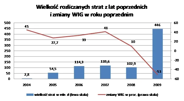 podatki_307286.jpg