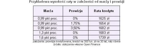 marze_338086.jpg