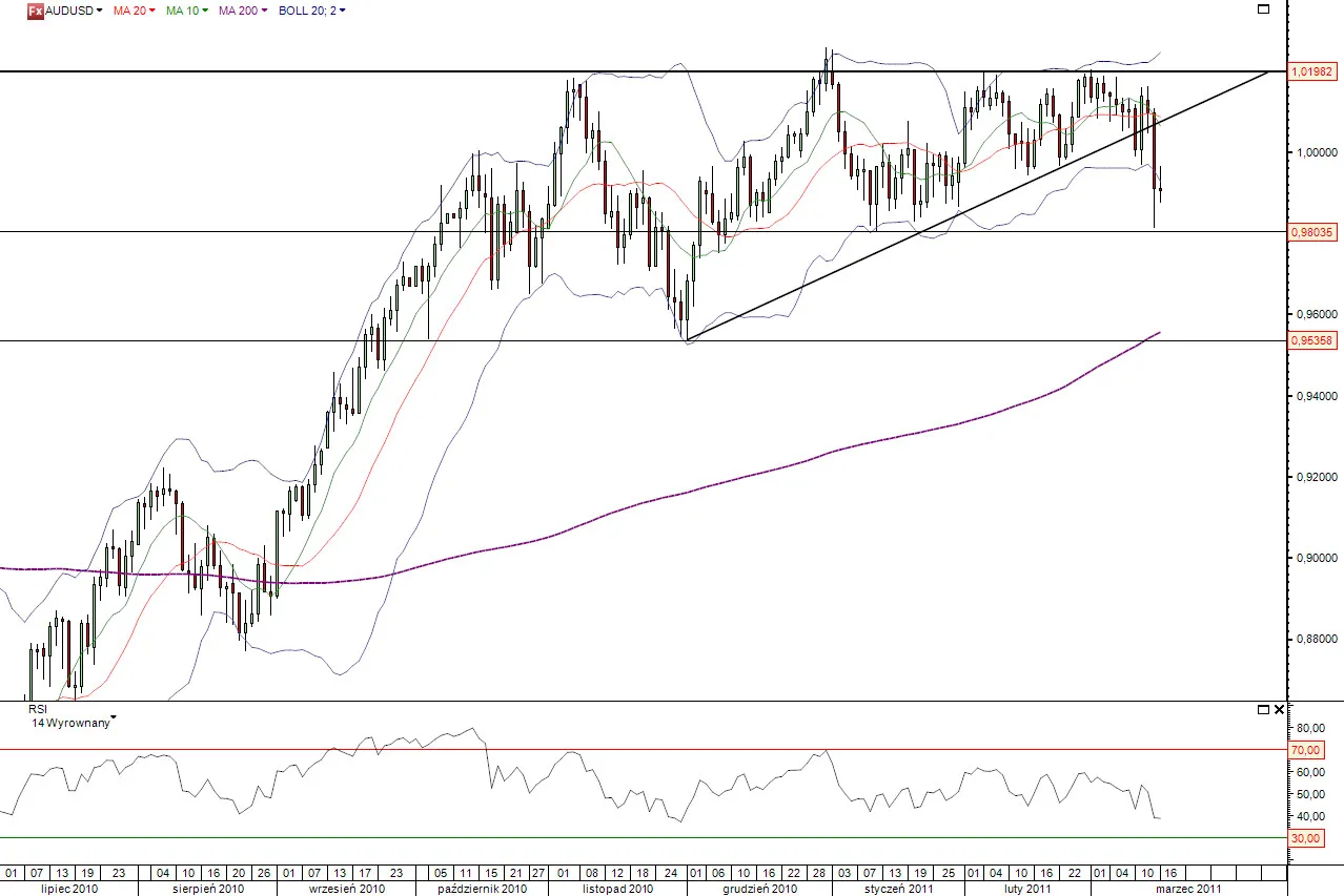 359600-audusd.jpg