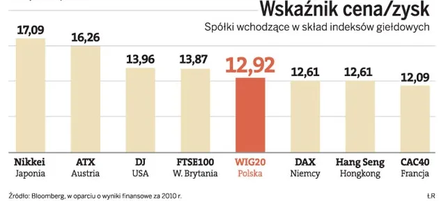370873-wskaznik.jpg
