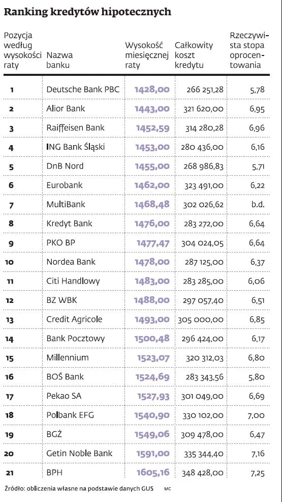 626448-ranking.jpg