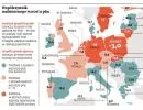 Pensje kontra PKB: Południe Europy tonie, Niemcy szykują podwyżki