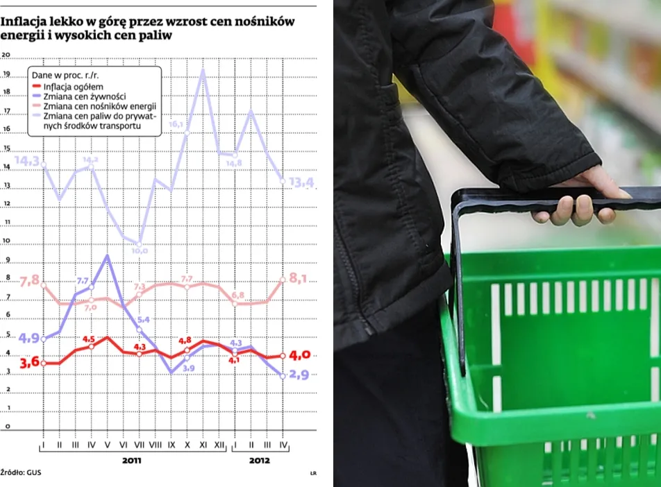 Grecja wybiera rząd. Złoty i polska gospodarka obrywają podwójnie