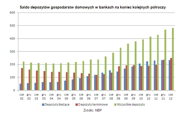 924121-lokaty-1.jpg